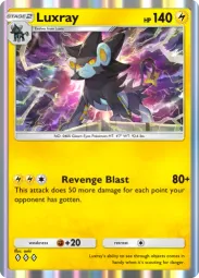 Luxray — Rare, Ruler of the Skies #053